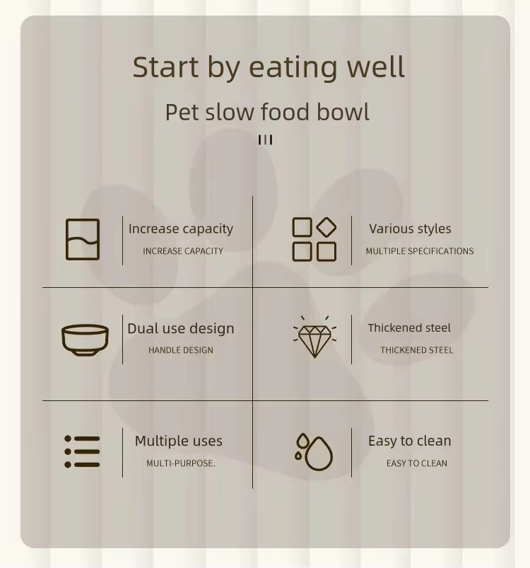 Stainless steel slow feeder bowl, non-slip pet food bowl, anti-tipping thickened large capacity dog bowl, cat bowl, slow feeding
